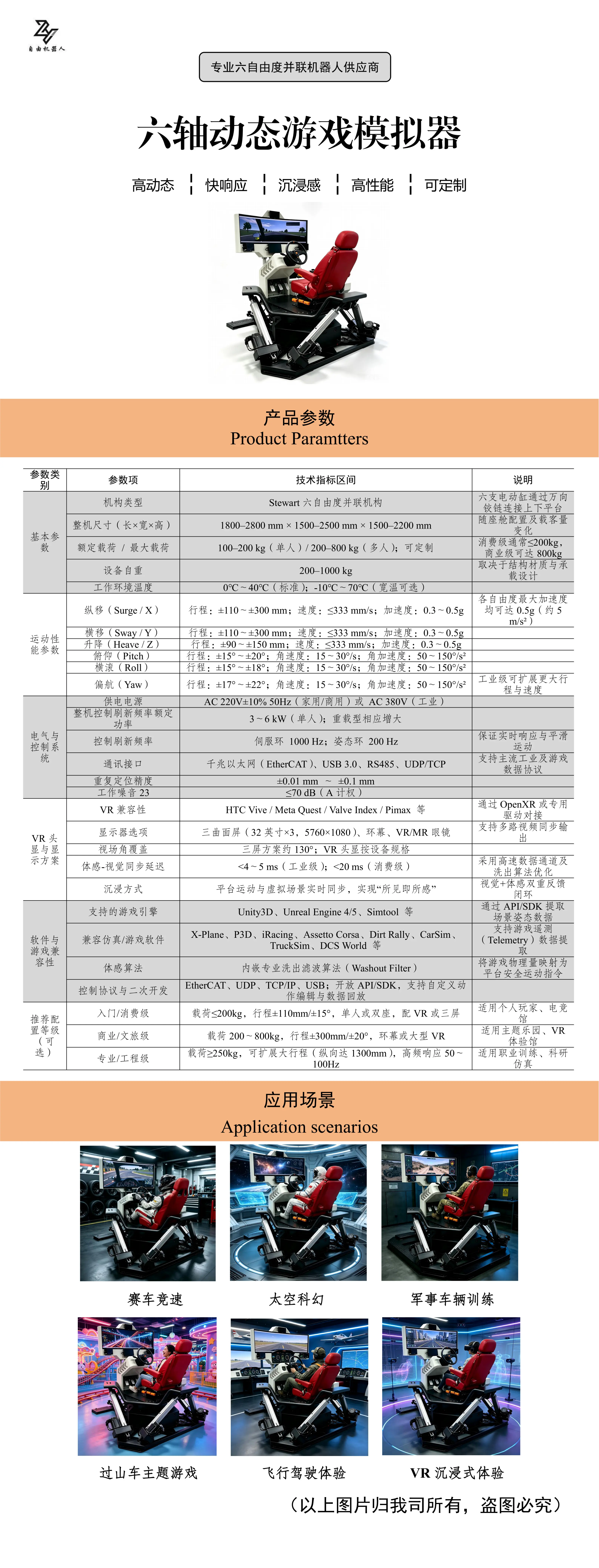 游戏拟器产品说明书详情页